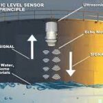 water Level Sensor